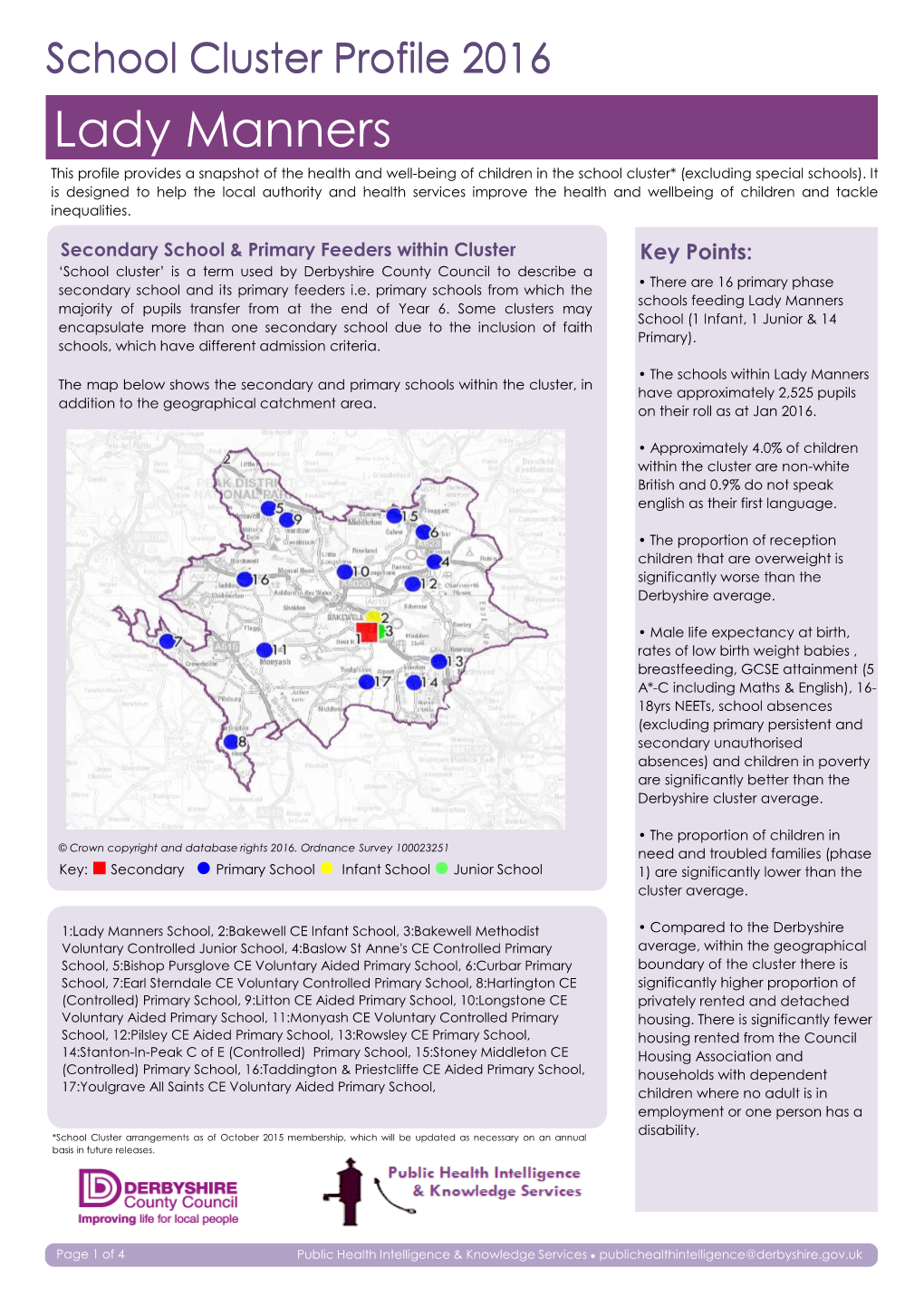 Lady Manners This Profile Provides a Snapshot of the Health and Well-Being of Children in the School Cluster* (Excluding Special Schools)