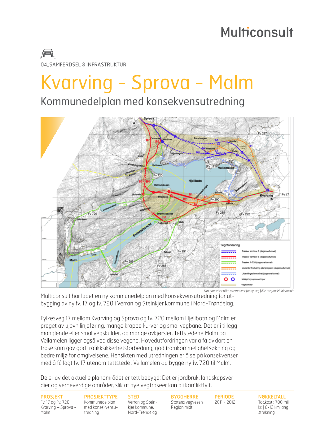 Kvarving - Sprova - Malm Kommunedelplan Med Konsekvensutredning