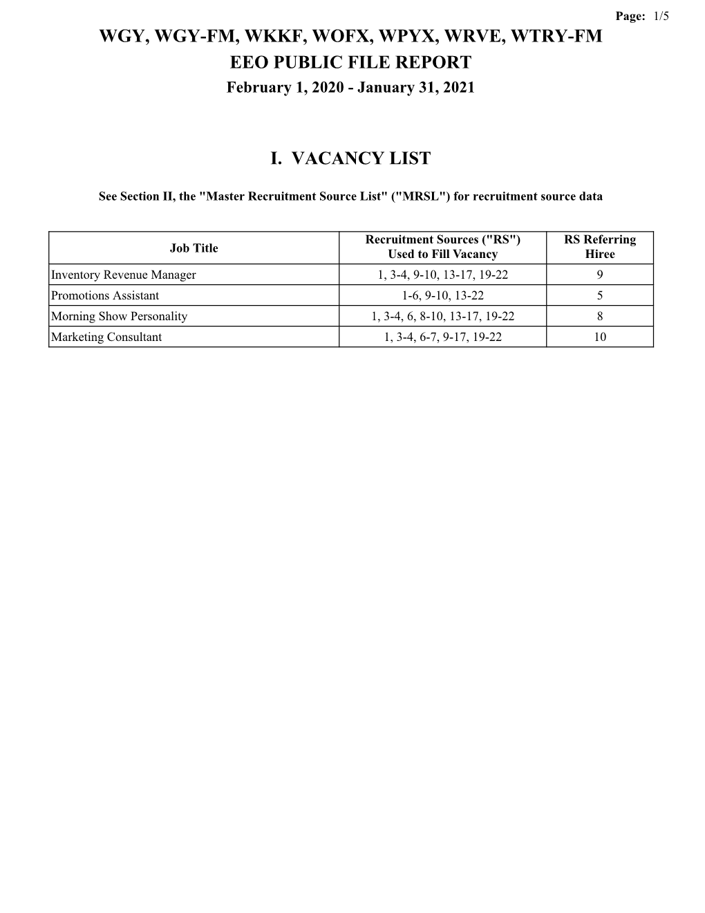 WGY, WGY-FM, WKKF, WOFX, WPYX, WRVE, WTRY-FM EEO PUBLIC FILE REPORT February 1, 2020 - January 31, 2021