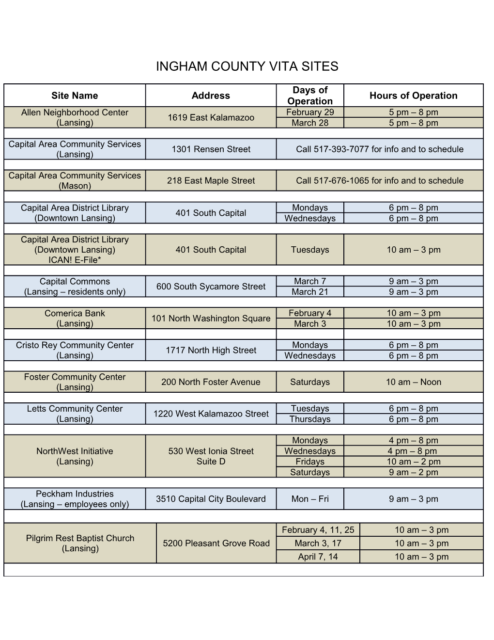 Ingham County Vita Sites