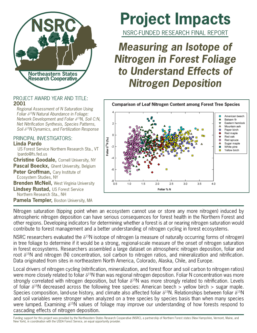 Project Impacts NSRC NSRC-FUNDED RESEARCH FINAL REPORT Measuring an Isotope of Nitrogen in Forest Foliage