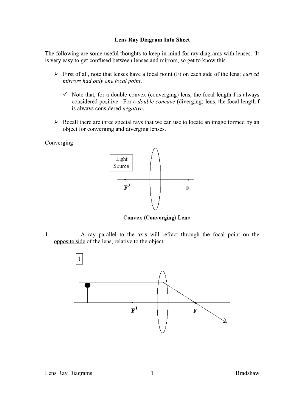 Lens Ray Diagram Info Sheet