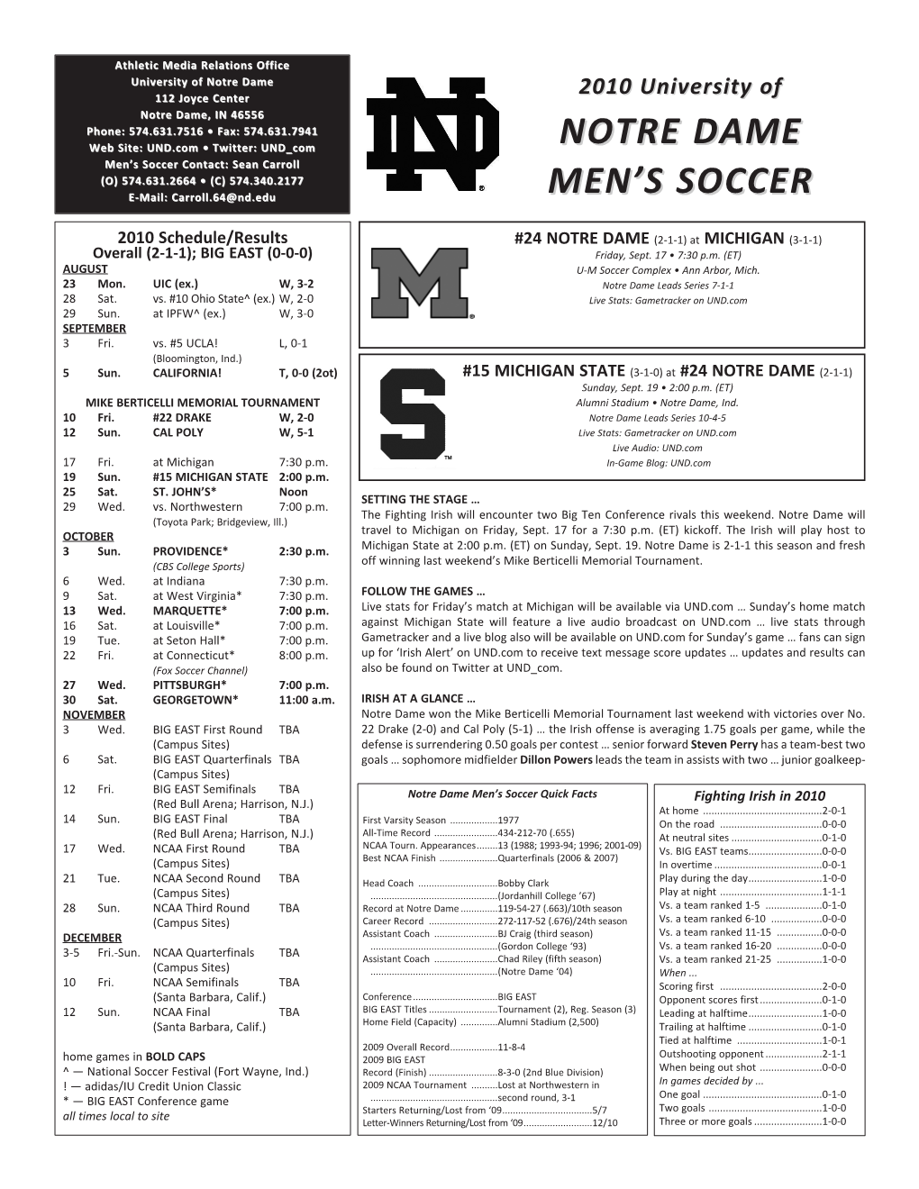 Notre Dame Men's Soccer Notre Dame Combined Team Statistics (As of Sep 15, 2010) All Games