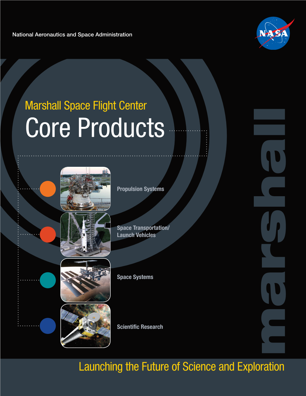 Core Products