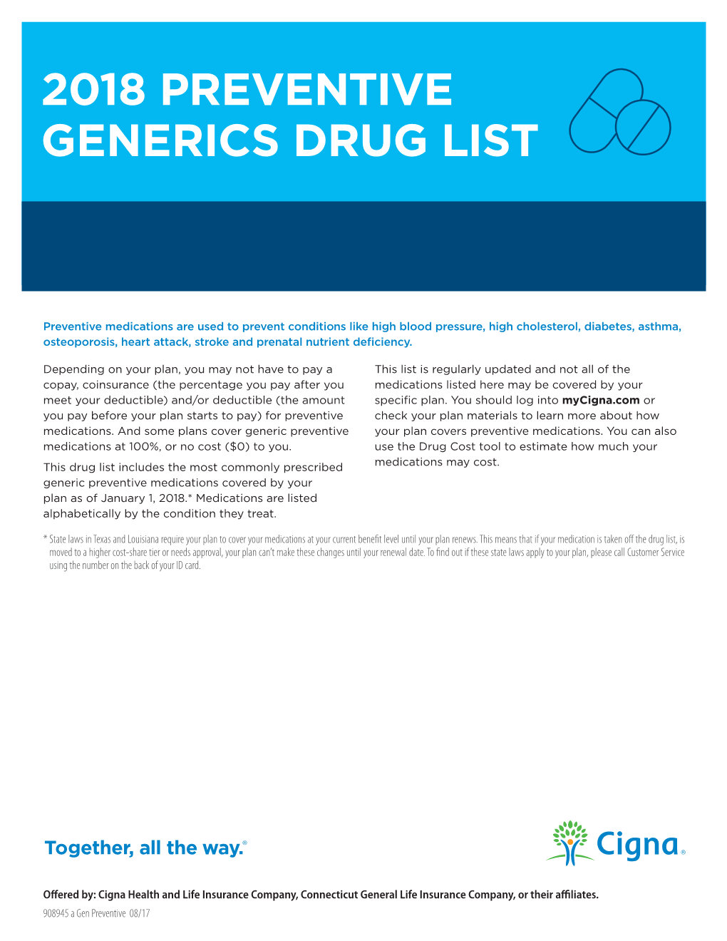 2018 Preventive Generics Drug List