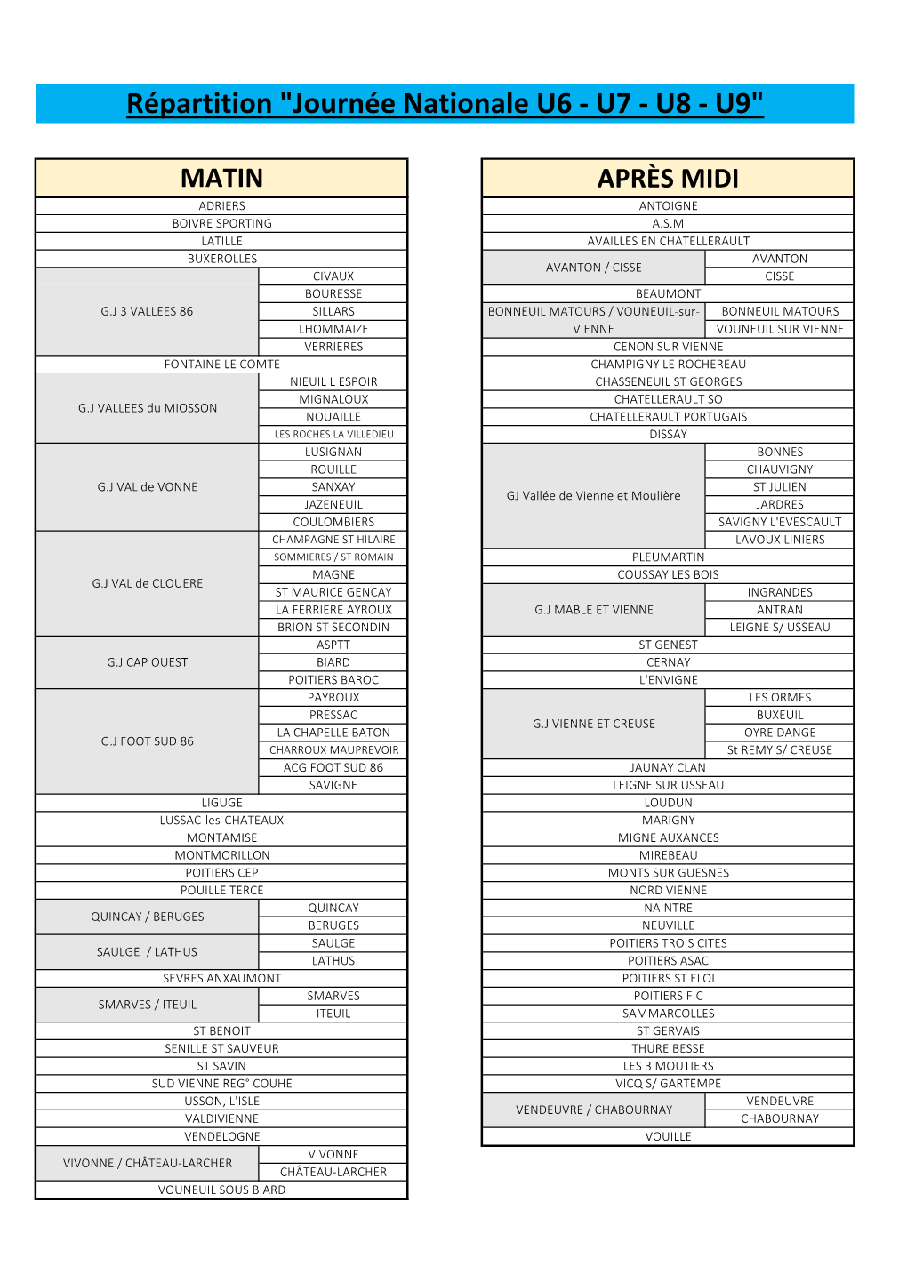 Liste Club JND Re¦Üparti Dossier Club.Xlsx