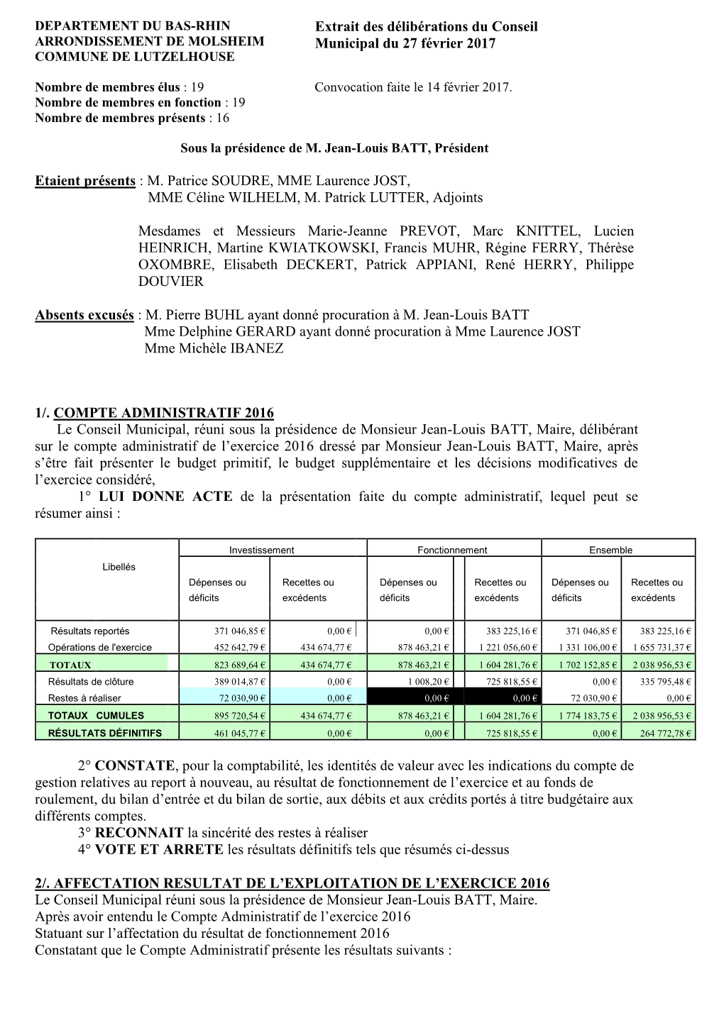 Délibérations Du Conseil Municipal Du 27 Février 2017