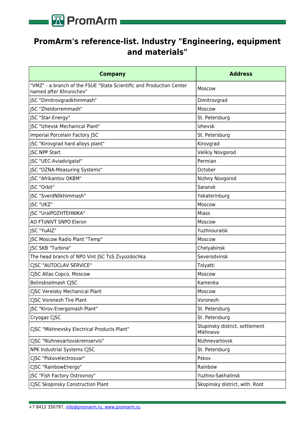 Promarm's Ltd Reference-List. Industry "Engineering, Equipment And