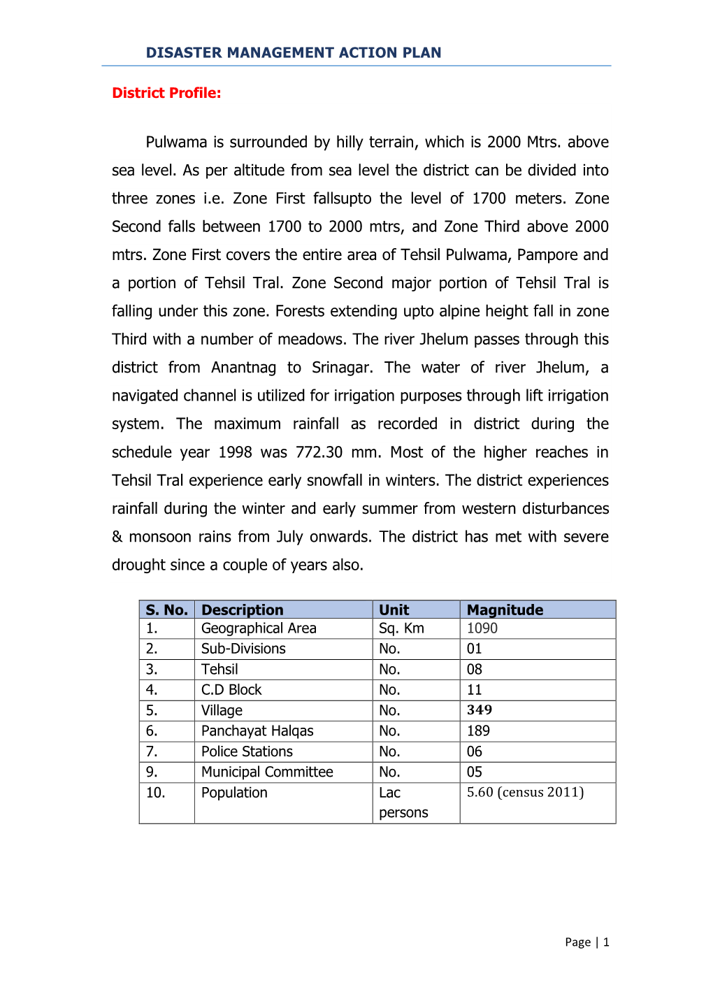 Pulwama Is Surrounded by Hilly Terrain, Which Is 2000 Mtrs. Above Sea Level