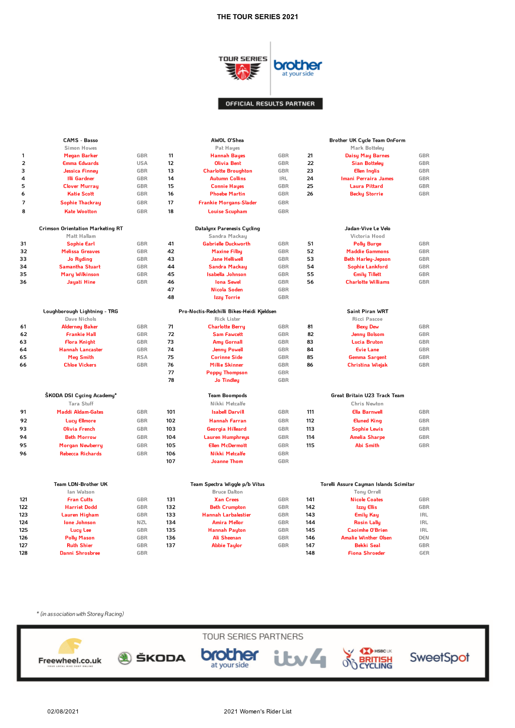 Tour Series 2021