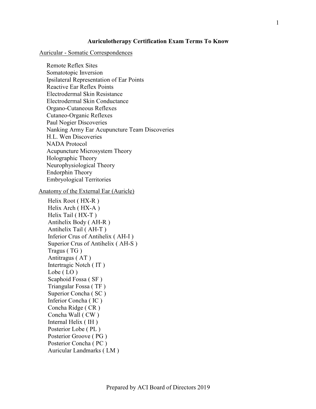 1 Prepared by ACI Board of Directors 2019 Auriculotherapy Certification