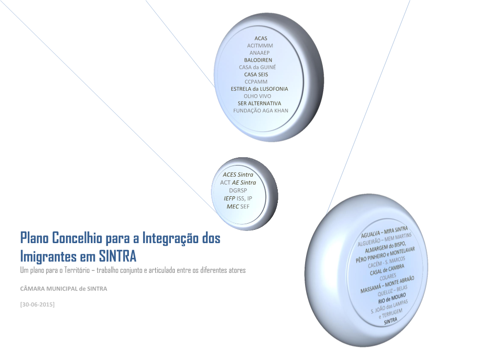 Plano Concelhio Para a Integração Dos Imigrantes Em SINTRA Um Plano Para O Território – Trabalho Conjunto E Articulado Entre Os Diferentes Atores