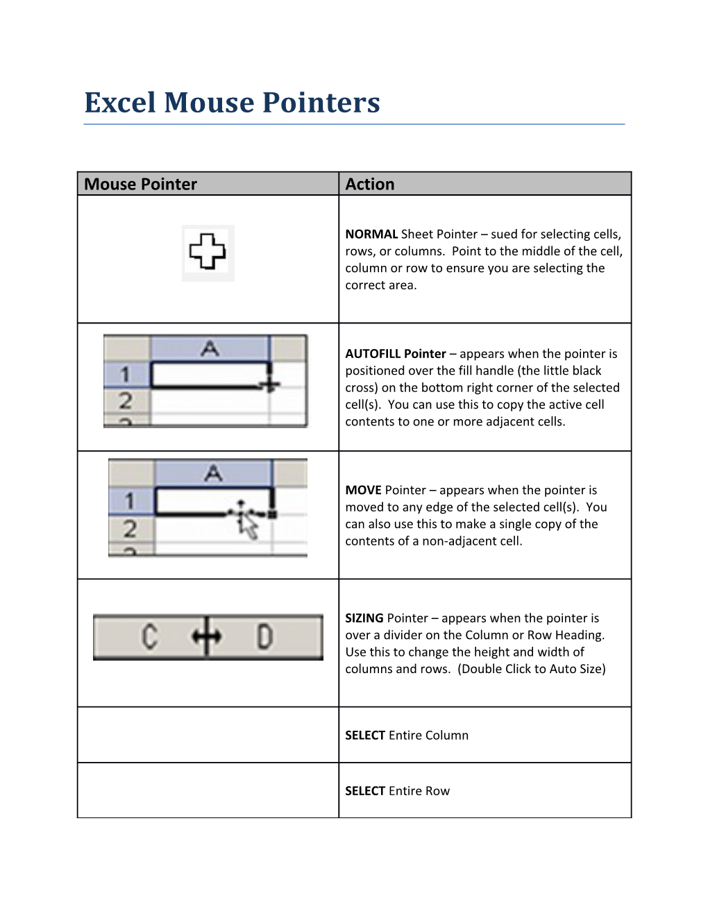 Where to Find the Excel Pointers