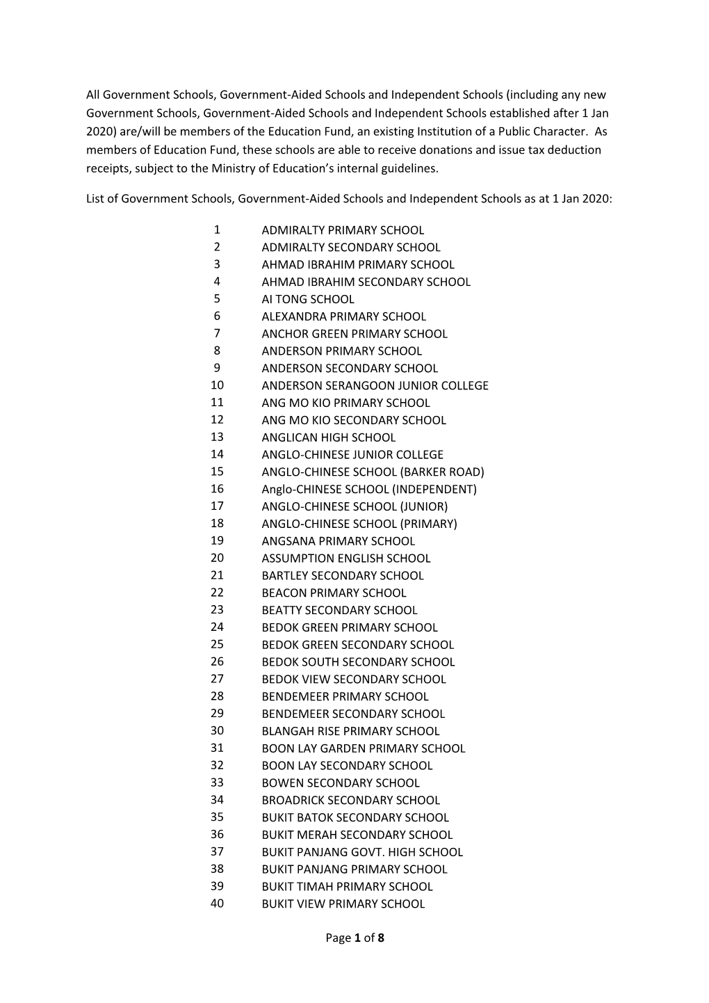 Page 1 of 8 All Government Schools, Government-Aided Schools and Independent Schools