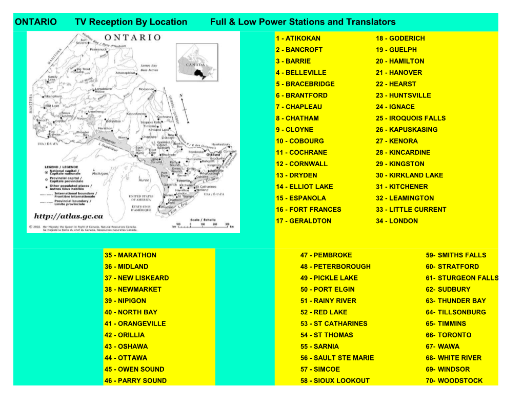 ONTARIO TV Reception by Location Full & Low Power Stations