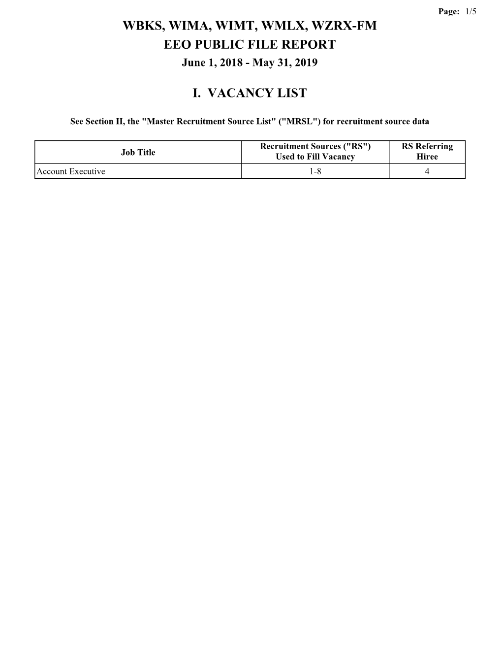 WBKS, WIMA, WIMT, WMLX, WZRX-FM EEO PUBLIC FILE REPORT June 1, 2018 - May 31, 2019