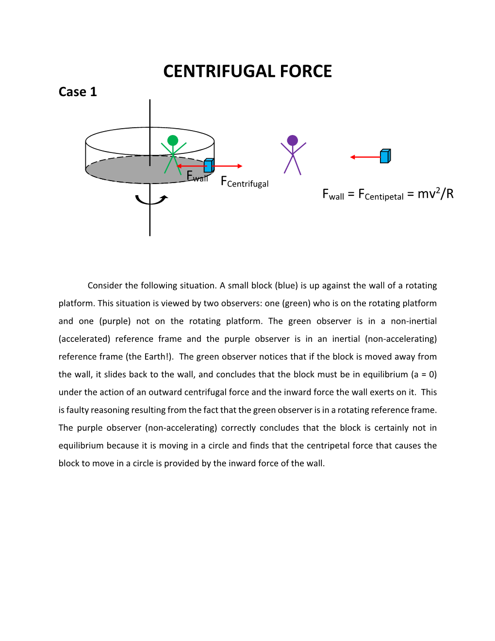 CENTRIFUGAL FORCE Case 1