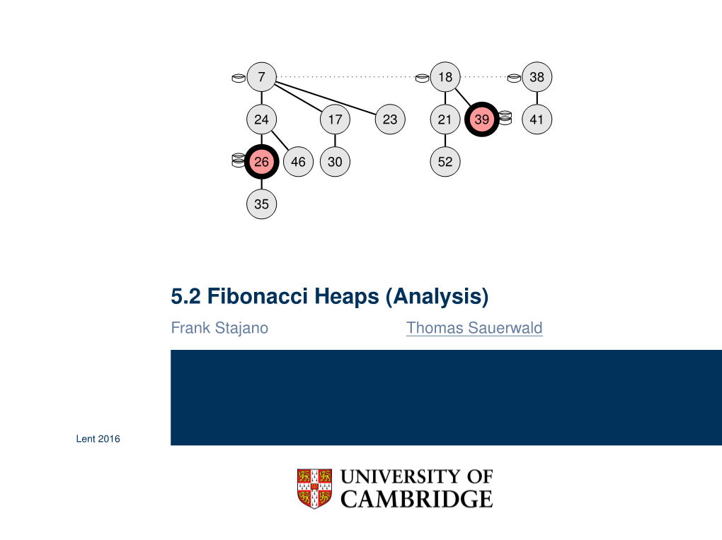 5.2 Fibonacci Heaps (Analysis) Frank Stajano Thomas Sauerwald