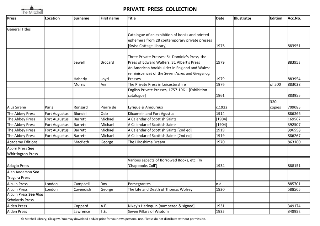 PRIVATE PRESS COLLECTION Press Location Surname First Name Title Date Illustrator Edition Acc.No