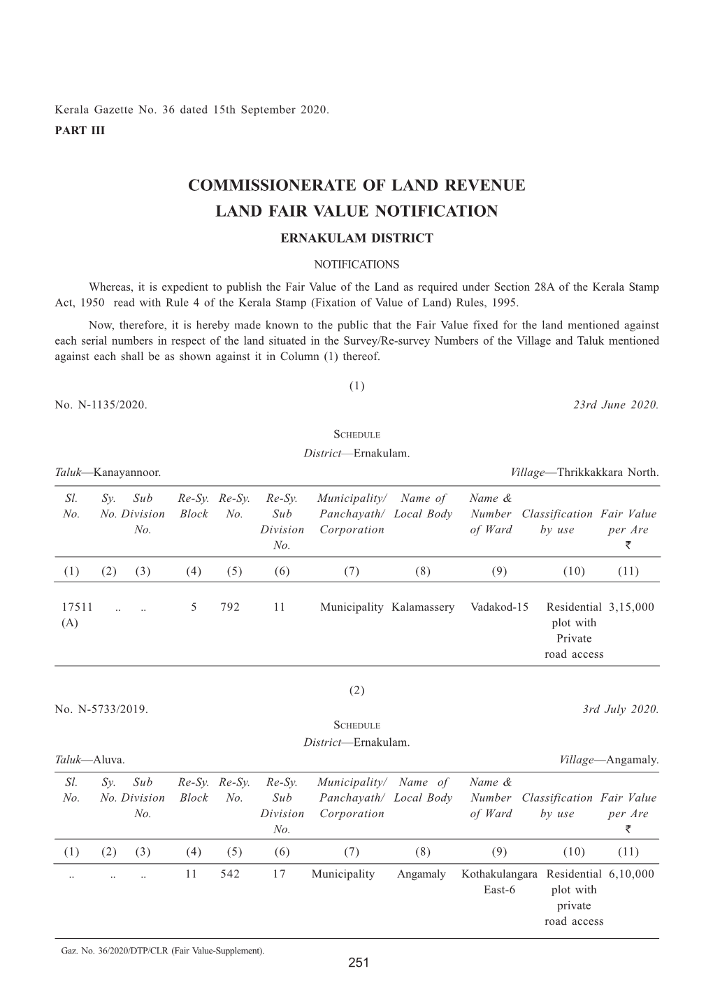 Fair Value Notification Ernakulam District