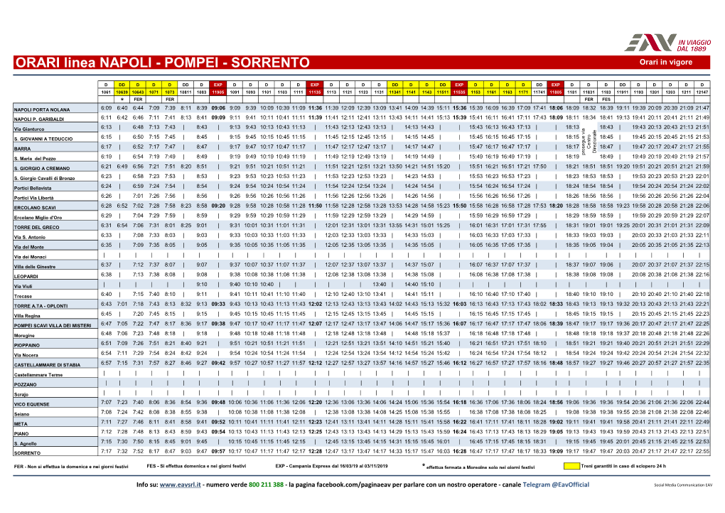 ORARI Linea NAPOLI - POMPEI - SORRENTO Orari in Vigore