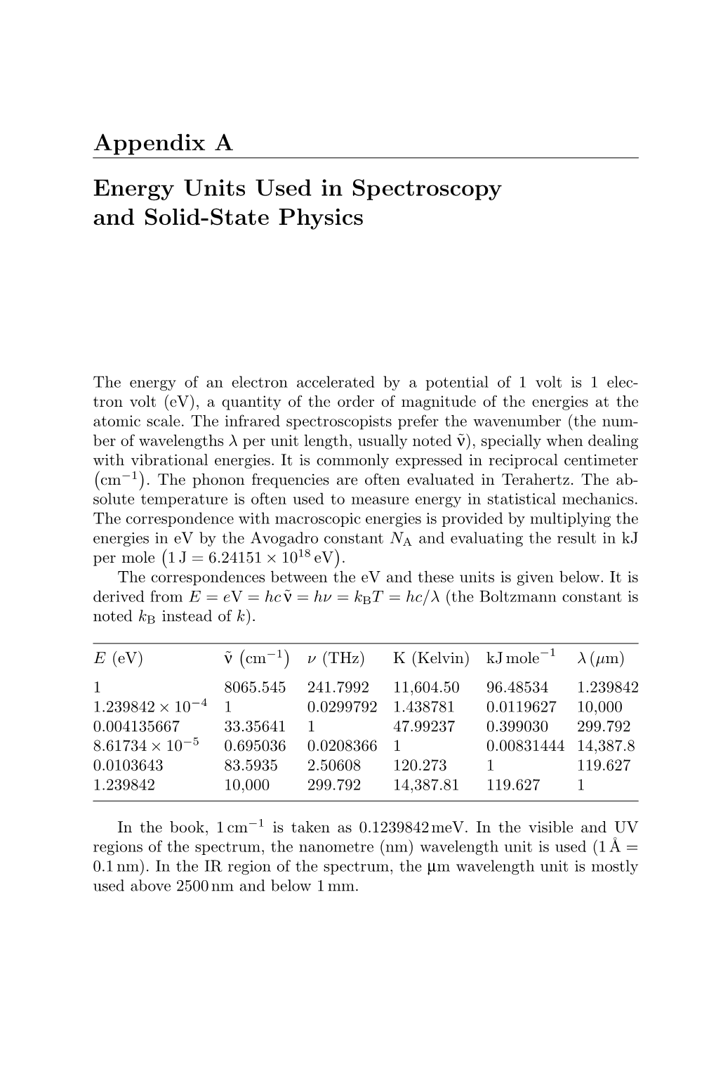 Appendix a Energy Units Used in Spectroscopy and Solid-State Physics