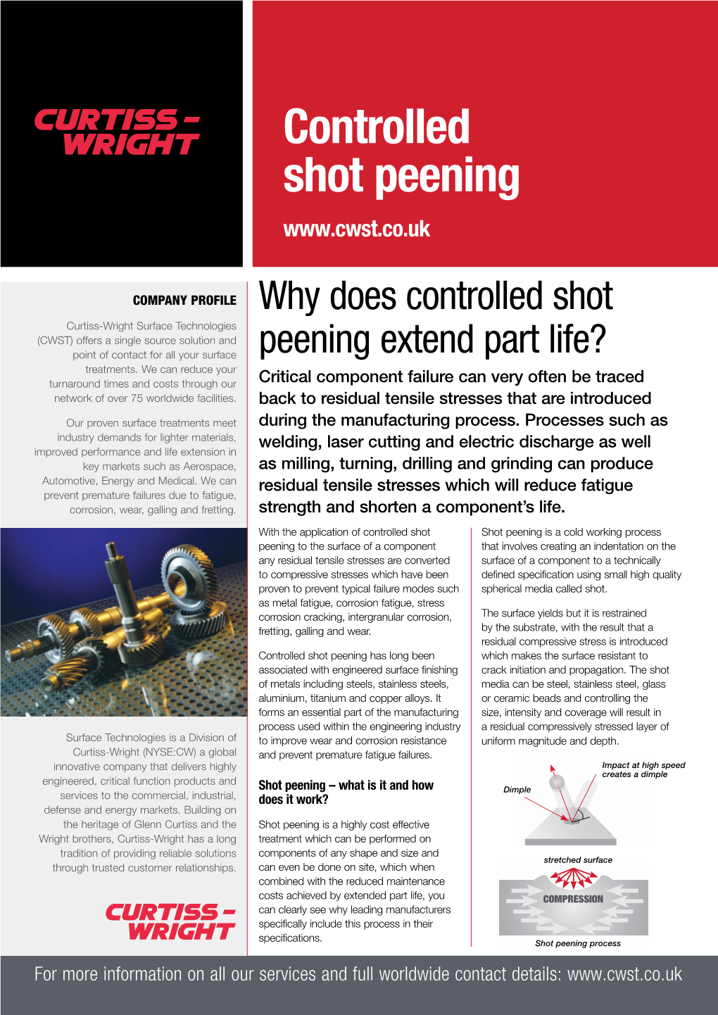 Why Does Controlled Shot Peening Extend Part Life?