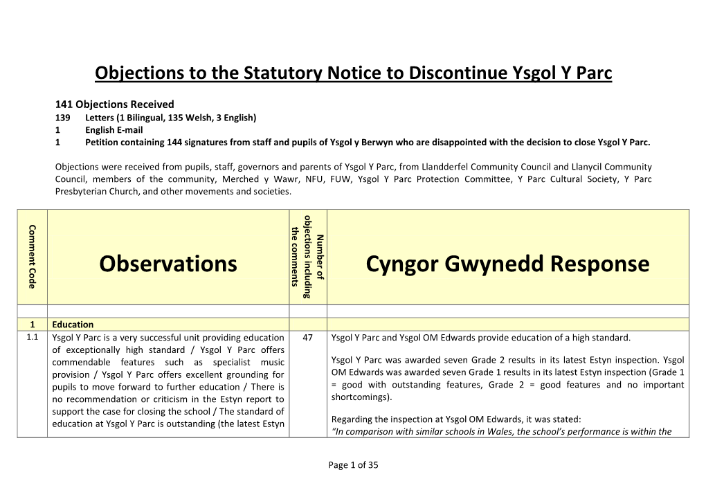 Ymatebion I'r Ymgynghoriad Statutdol Ar Y Cynnig I Gau Ysgol Llanegryn