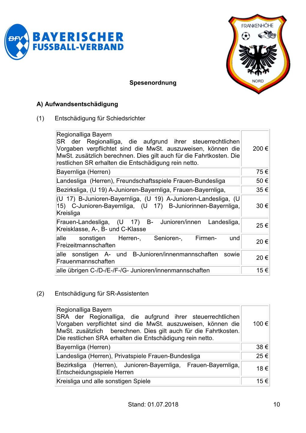 Stand: 01.07.2018 10 (2) Die Schiedsrichter Erhalten Eine