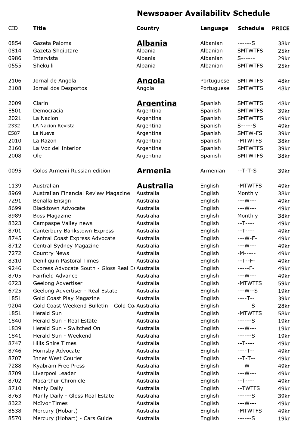 Newspaper Availability Schedule Albania Angola Argentina