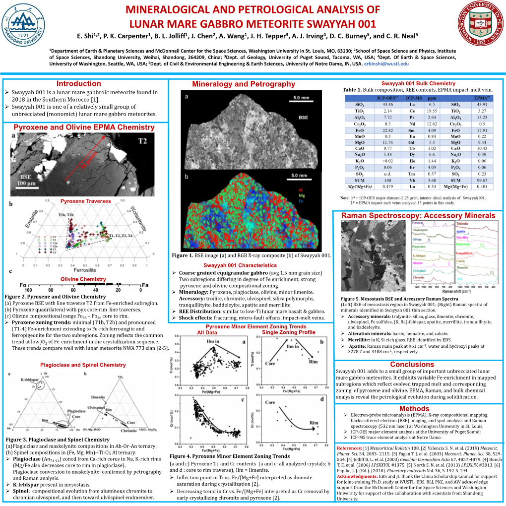 Introduction Pyroxene and Olivine EPMA Chemistry Mineralogy And