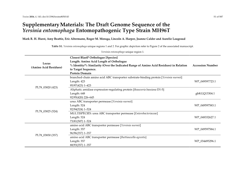 The Draft Genome Sequence of the Yersinia Entomophaga Entomopathogenic Type Strain MH96T