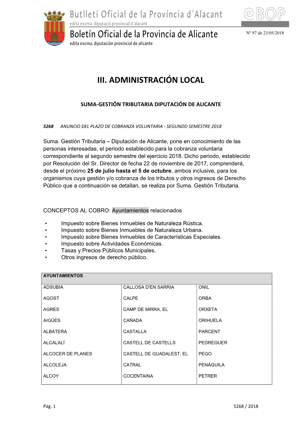 Butlletí Oficial De La Província D´Alacant Boletín Oficial De La