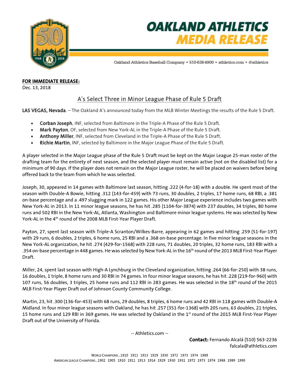 A's Select Three in Minor League Phase of Rule 5 Draft