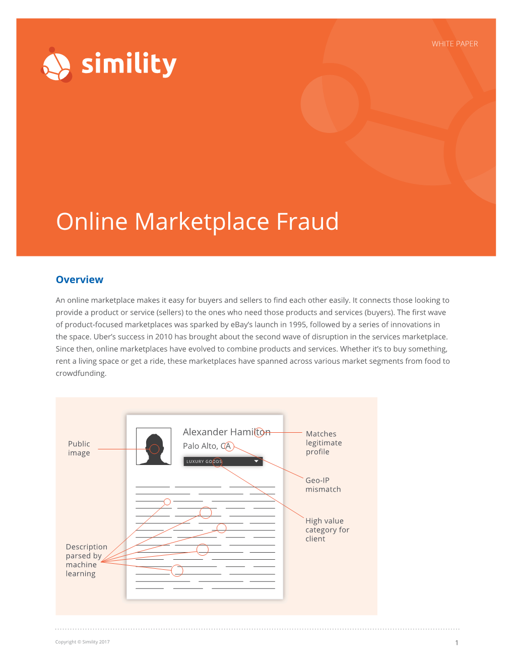 Online Marketplace Fraud