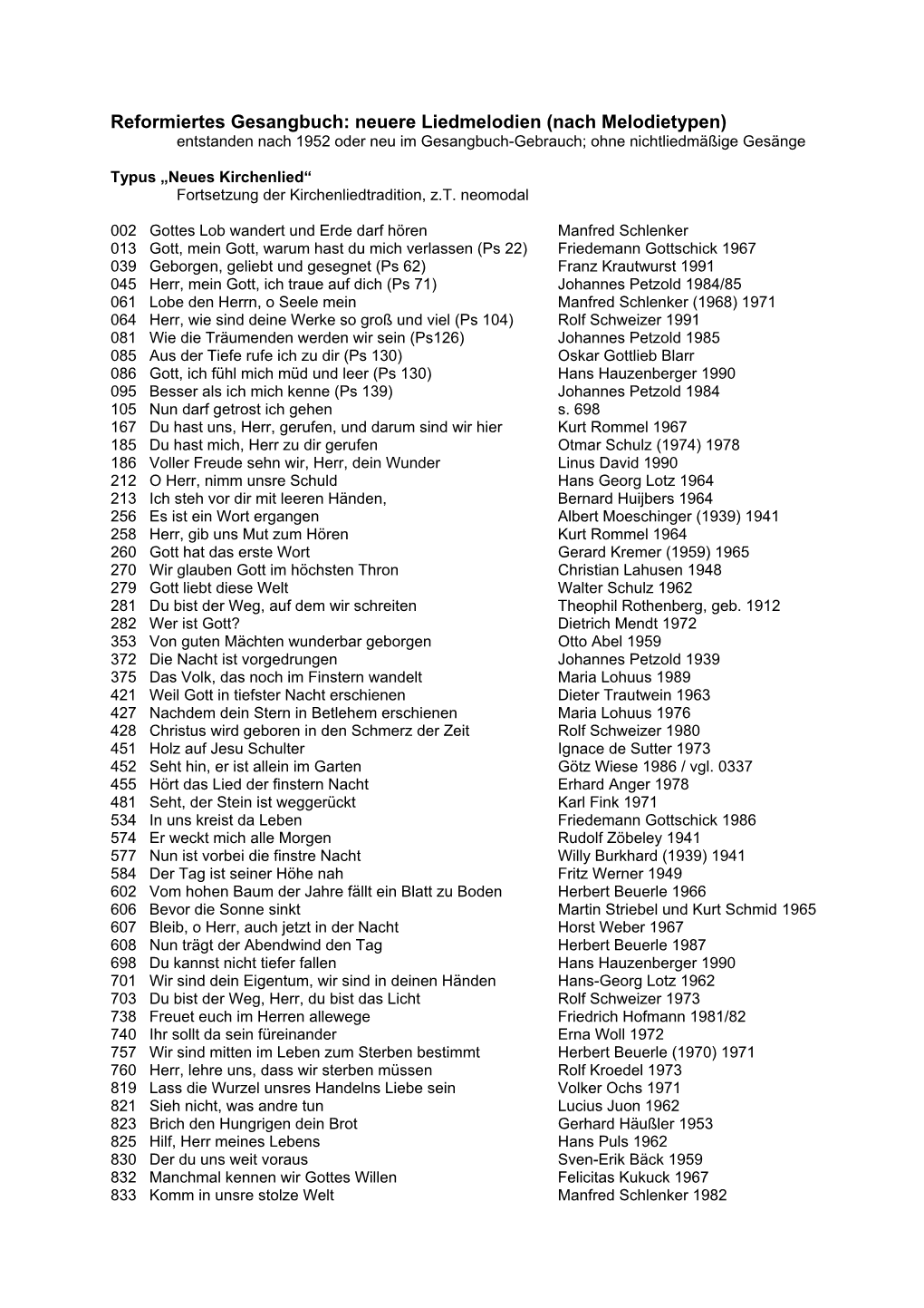 Reformiertes Gesangbuch: Neuere Liedmelodien (Nach Melodietypen) Entstanden Nach 1952 Oder Neu Im Gesangbuch-Gebrauch; Ohne Nichtliedmäßige Gesänge