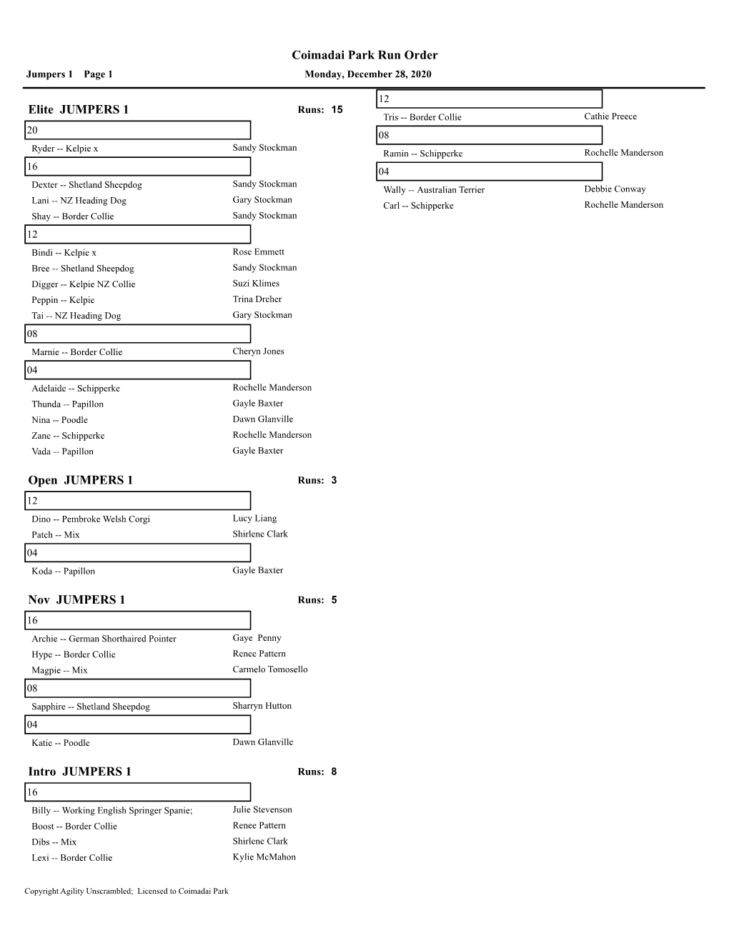 Coimadai Park Run Order Elite JUMPERS 1