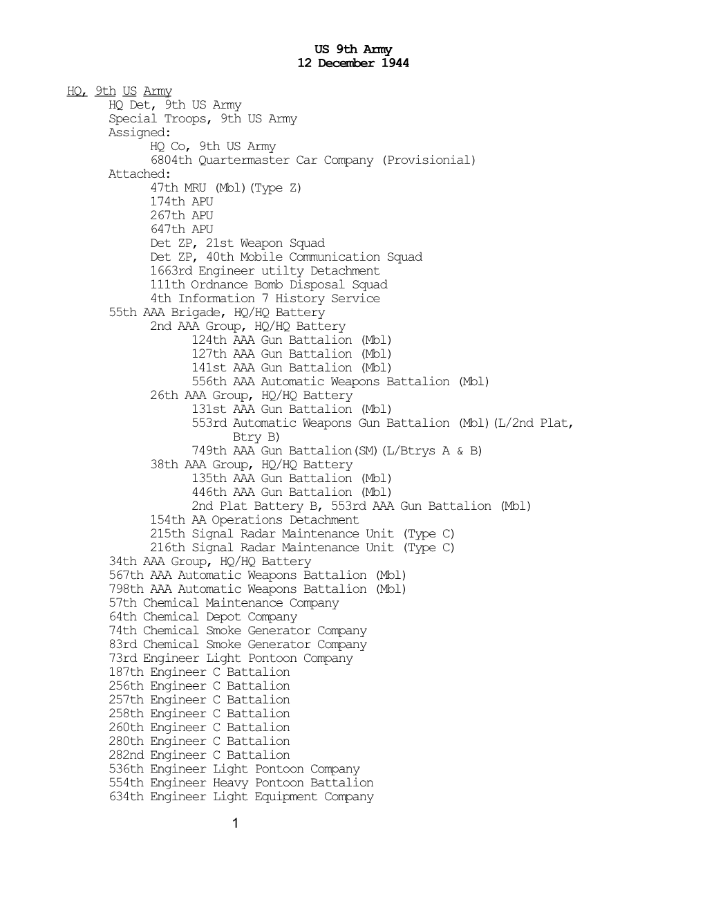 US 9Th Army, 12 December 1944