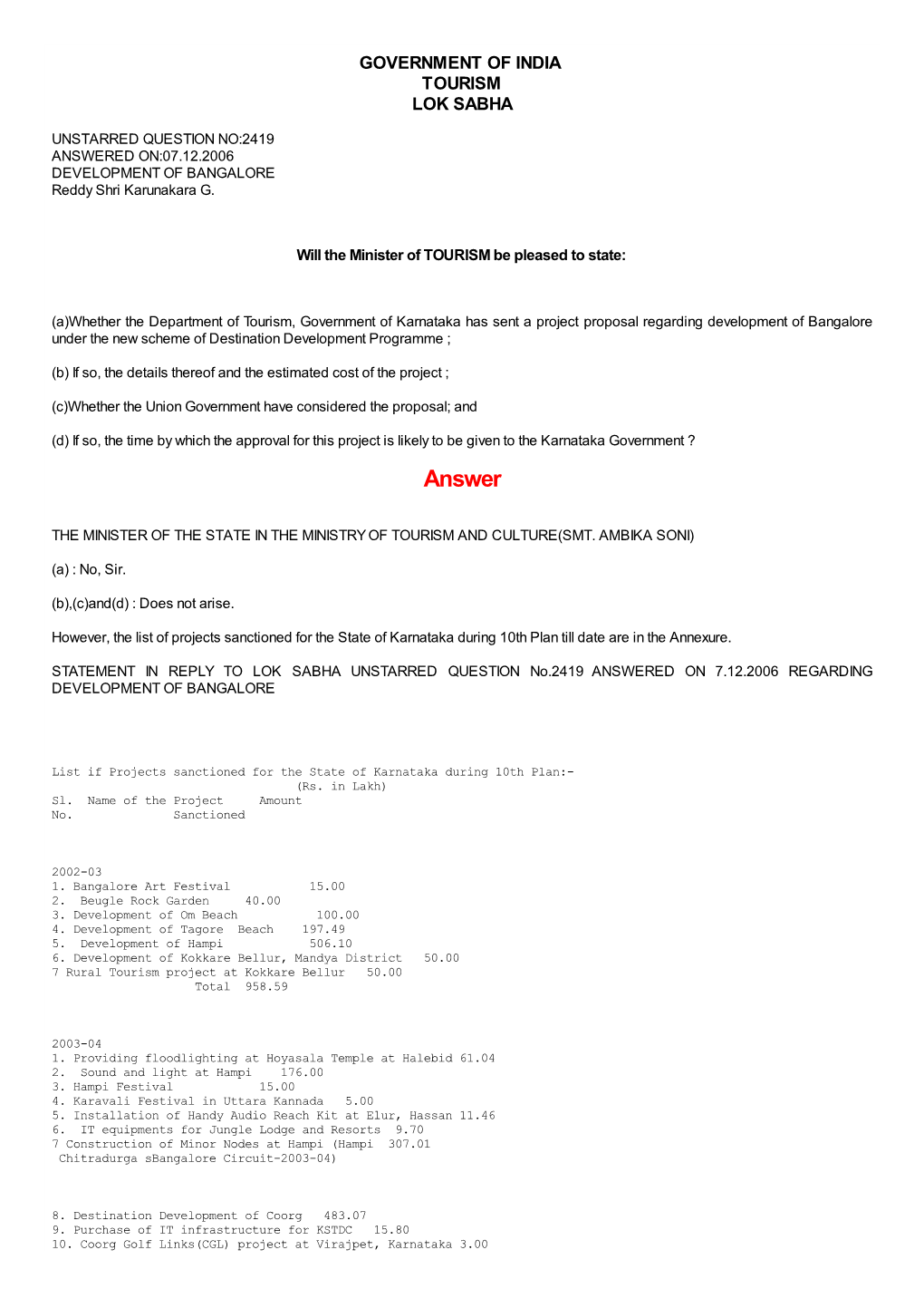 ANSWERED ON:07.12.2006 DEVELOPMENT of BANGALORE Reddy Shri Karunakara G