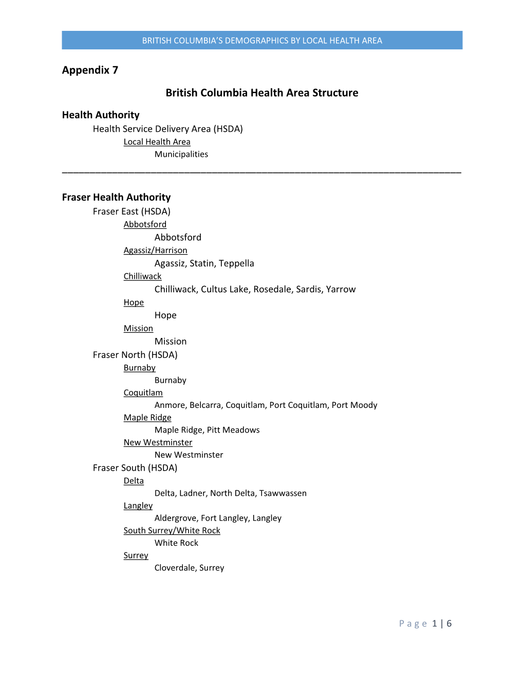 British Columbia's Demographics by Local Health Area