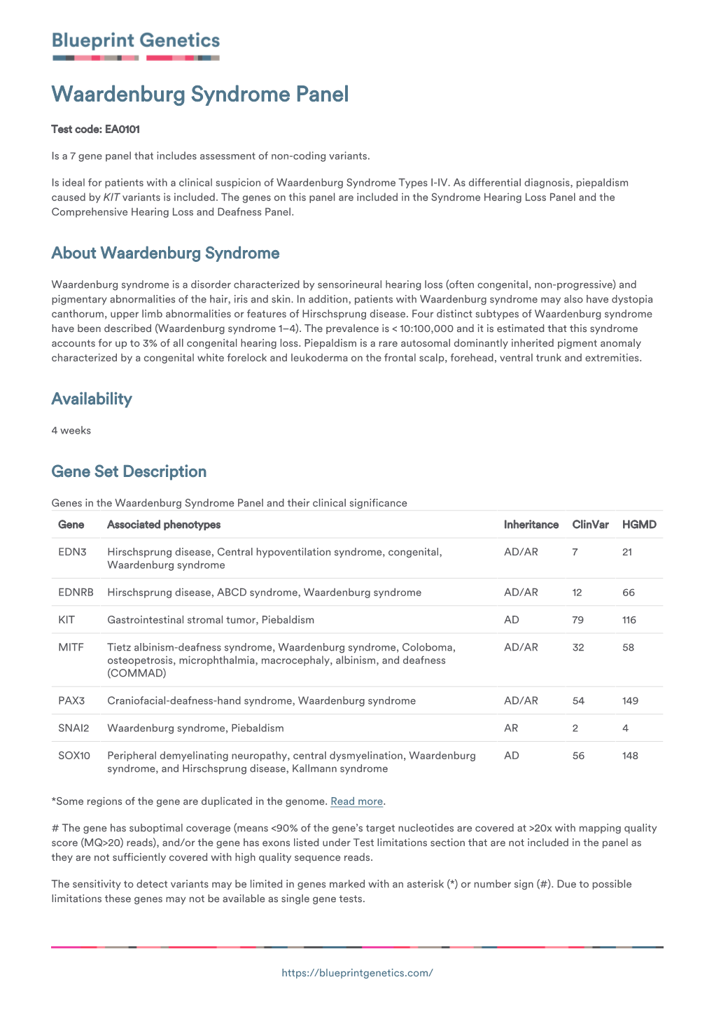 Blueprint Genetics Waardenburg Syndrome Panel