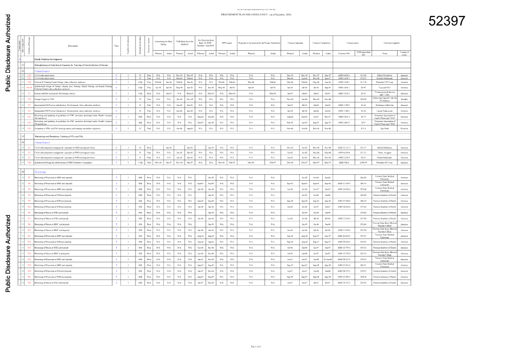 World Bank Document