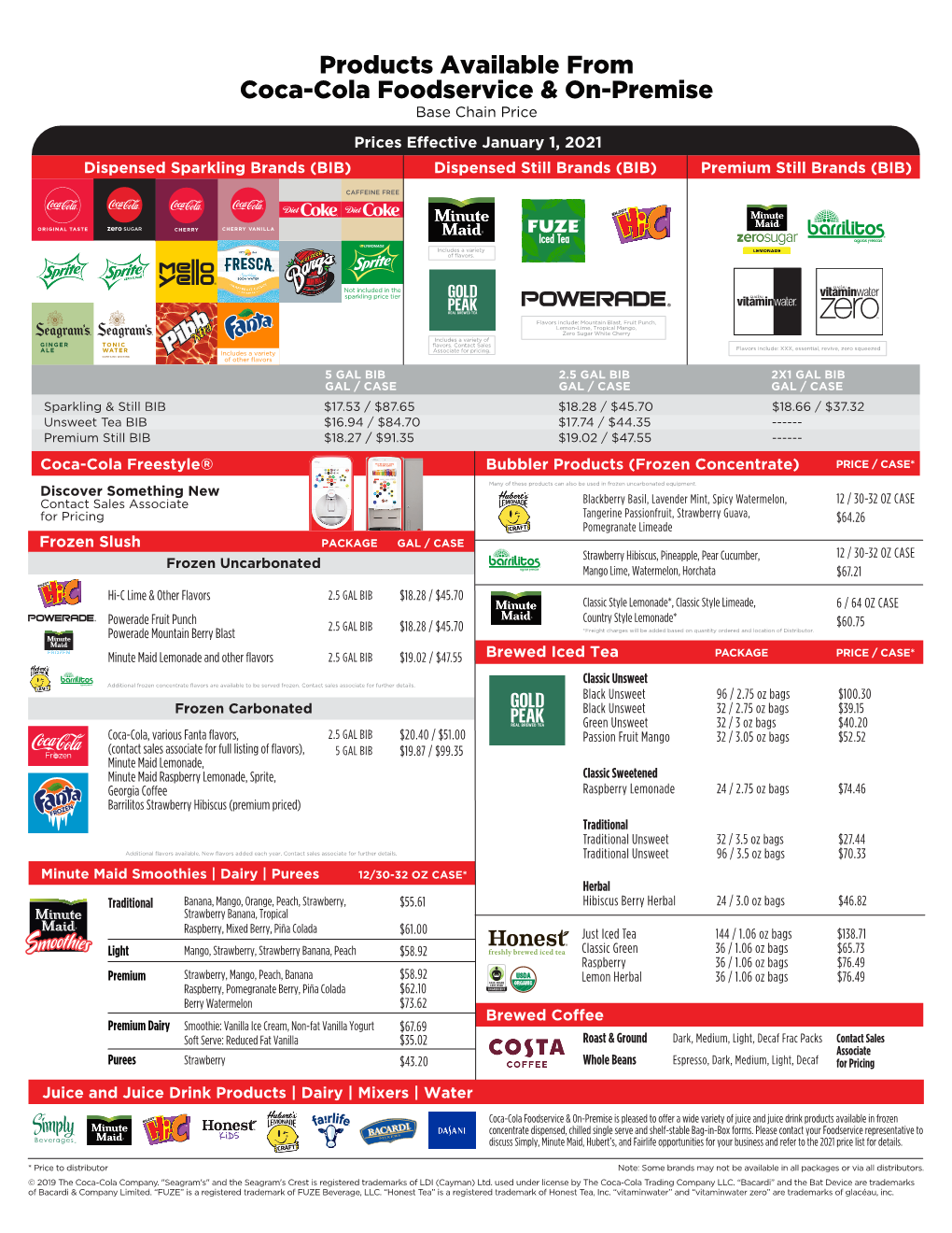 Products Available from Coca-Cola Foodservice & On-Premise