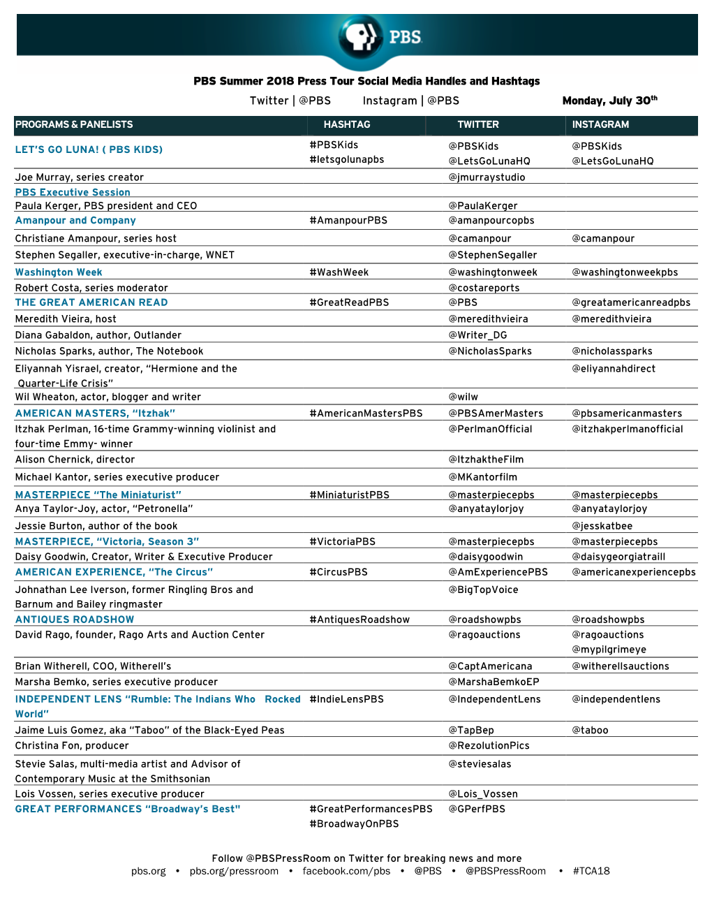 PBS Summer 2018 Press Tour Social Media Handles and Hashtags
