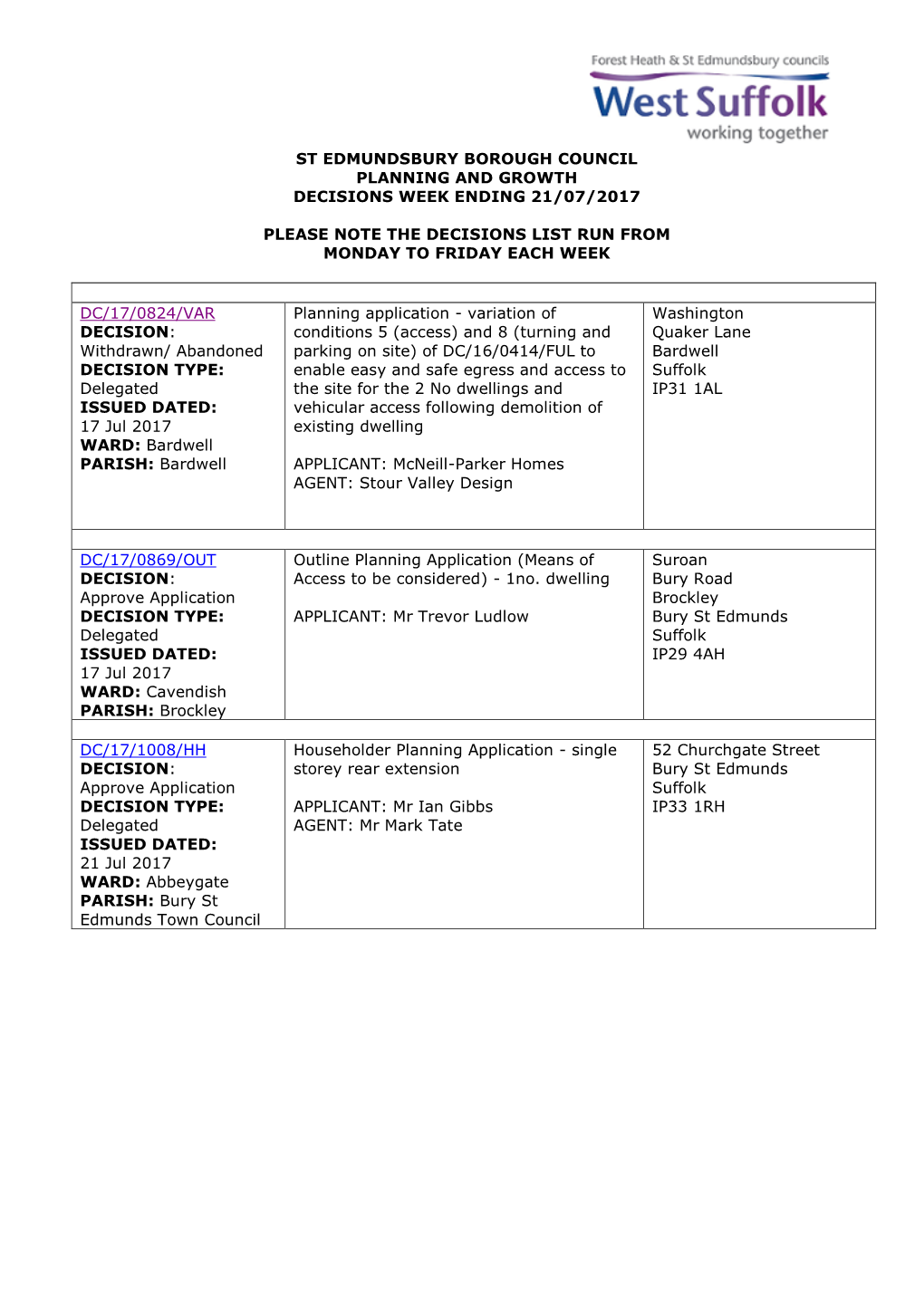 SEBC Planning Decisions 30/17