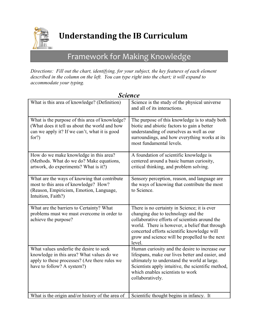 Framework for Making Knowledge