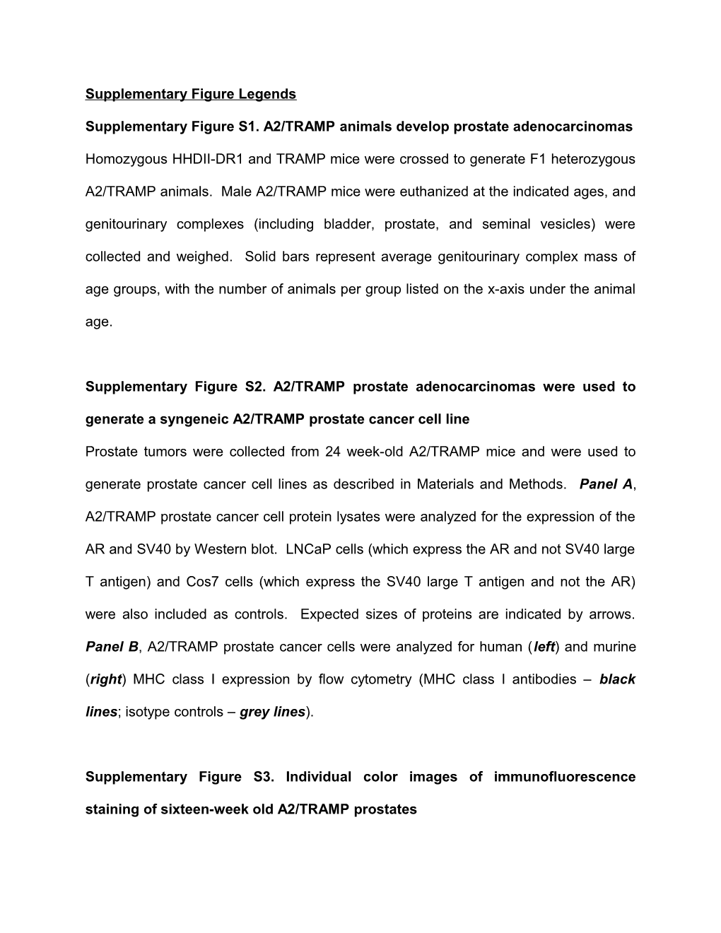 Supplementary Figure S1. A2/TRAMP Animals Develop Prostate Adenocarcinomas