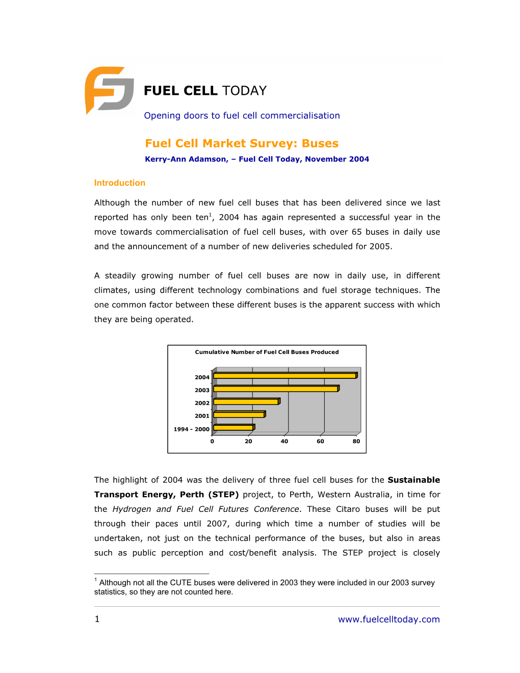 Fuel Cell Today