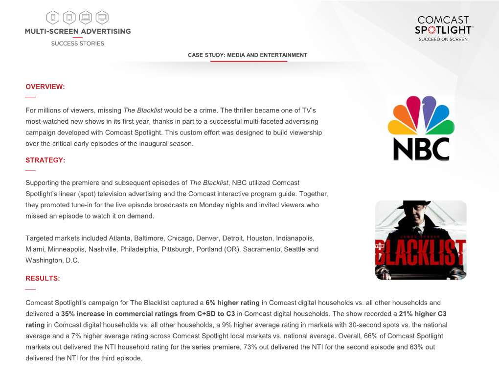 For Millions of Viewers, Missing the Blacklist Would Be a Crime. The