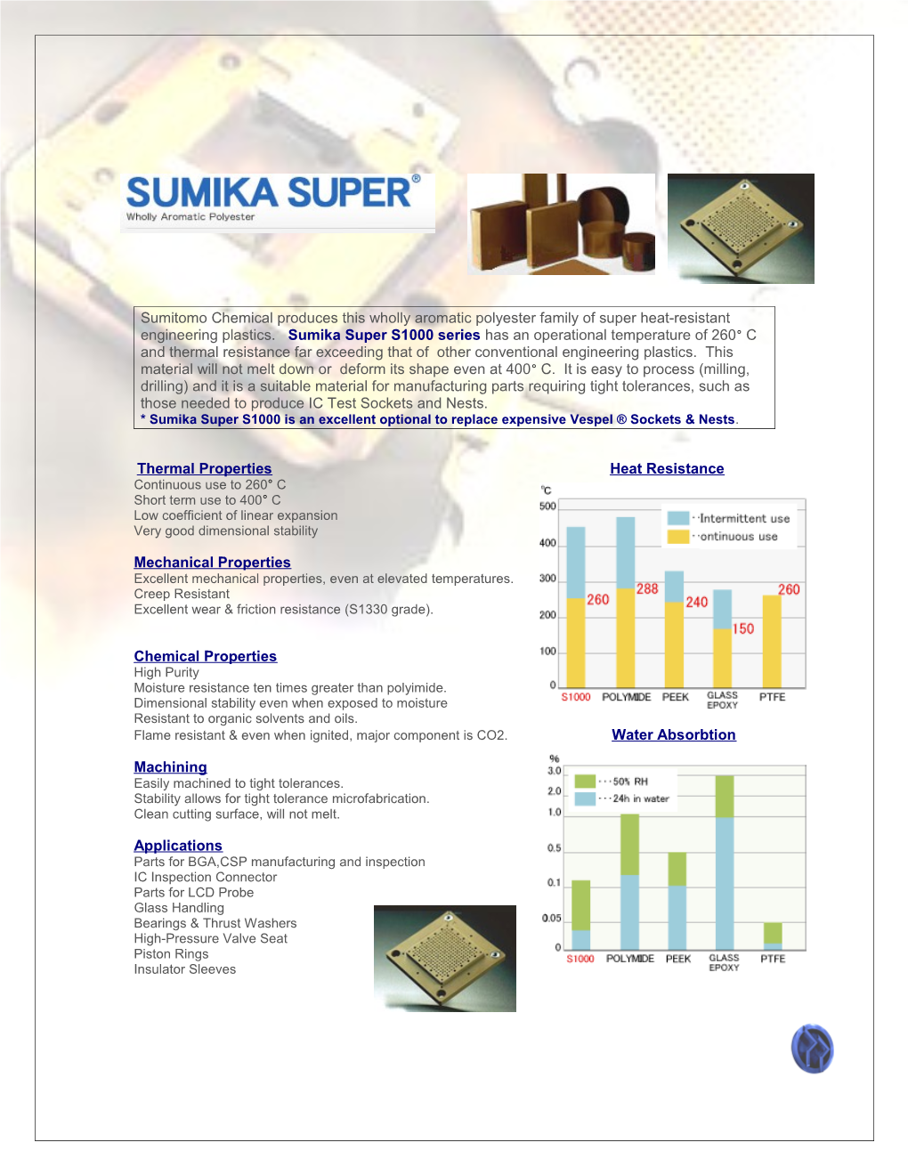 * Sumika Super S1000 Is an Excellent Optional to Replace Expensive Vespel Sockets & Nests